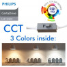 Downlight LED 44W Circular - Philips CertaDrive - CCT - UGR17- CRI+90 - IP54