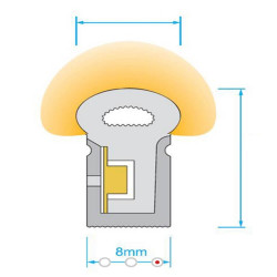 Neón LED 8W Flexible 12V Bobina 25m 8mm Verde