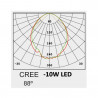 Baliza LED 10W CREE Rectangular 65cm Exterior