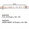 Pack Tira LED 24W 12V SMART WiFi RGB+CCT - Regulable - SMD5050