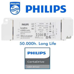 Panel LED 60x60 44W Certa Driver Philips - CCT