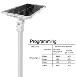 Farola LED 75W Solar PROFESIONAL - ALL IN ONE - con Sensor de Movimiento 170lm/W
